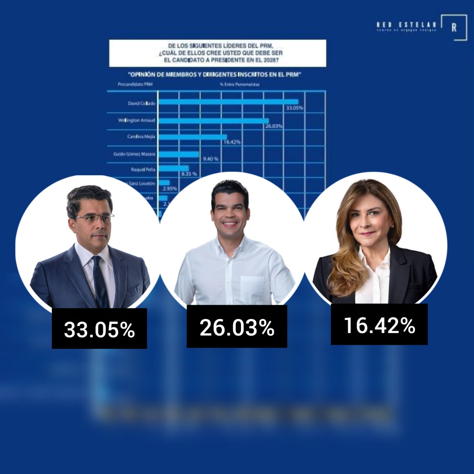 imagenes de la noticia
